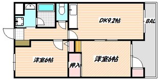 船橋法典駅 徒歩17分 3階の物件間取画像